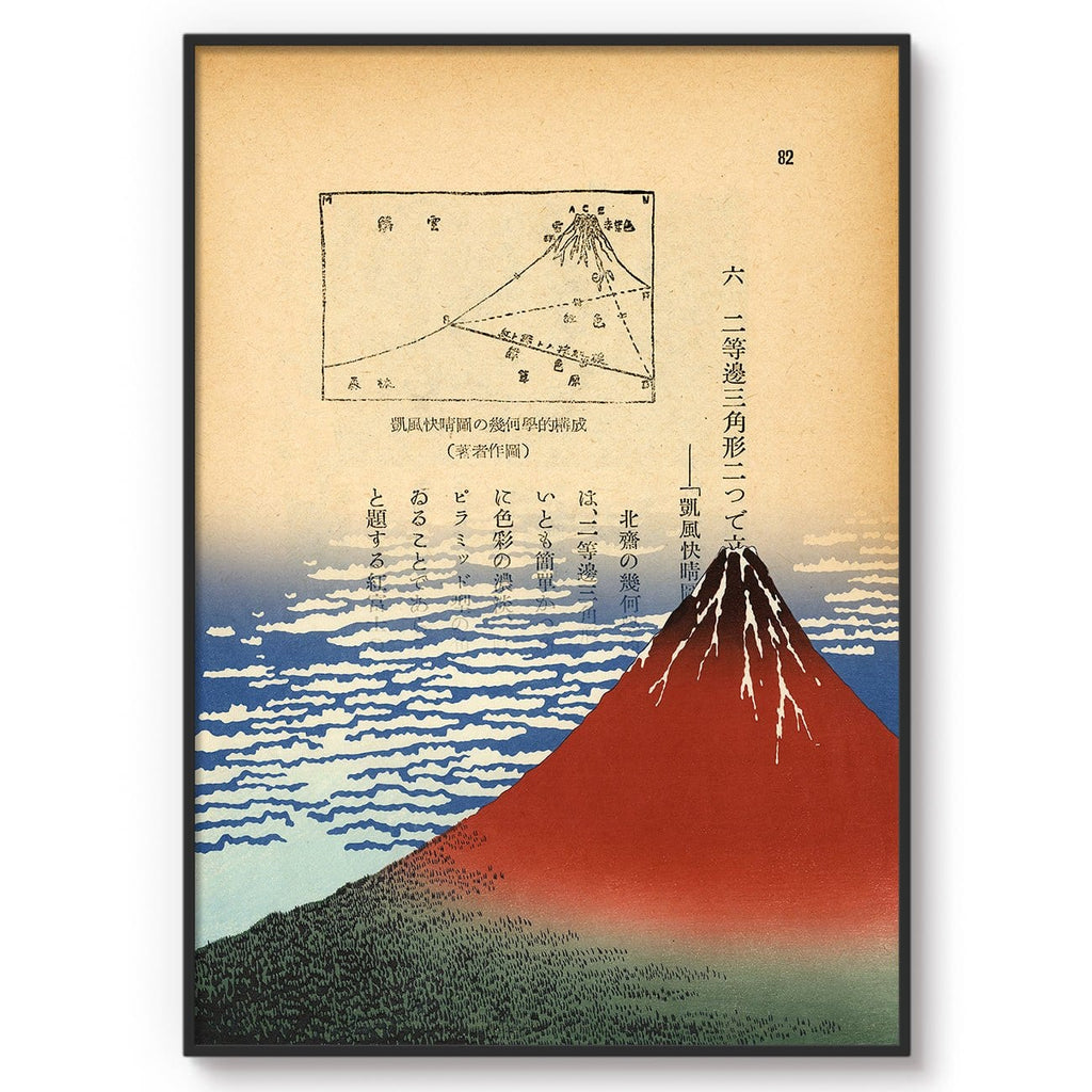 Views of Mount Fuji - Katsushika Hokusai (Poster) - Art on Words