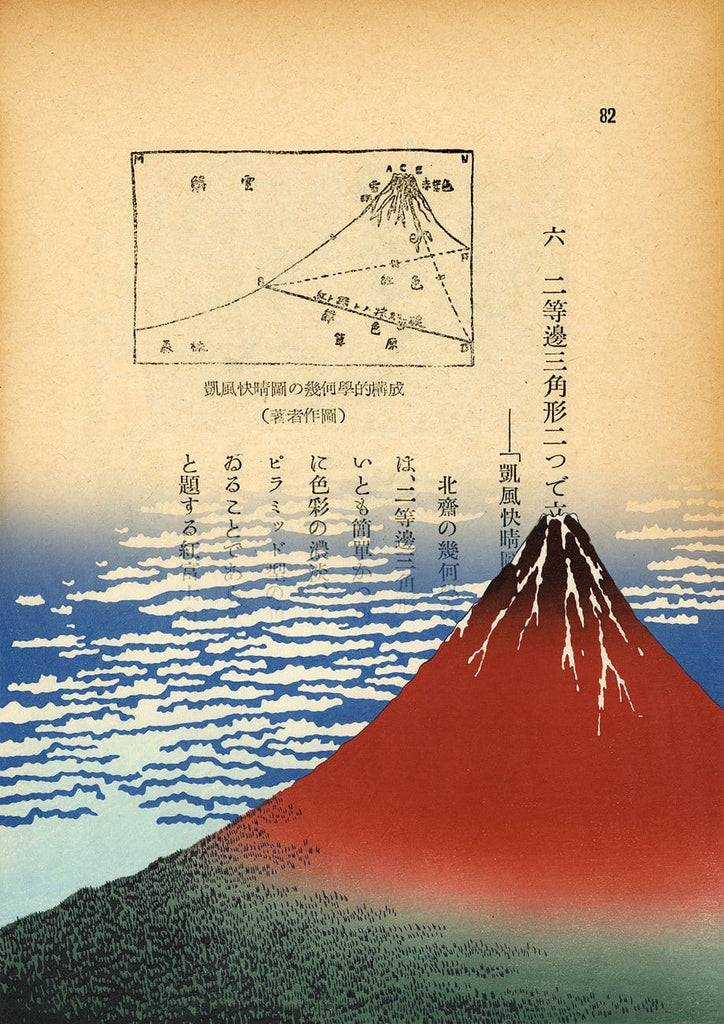 Views of Mount Fuji - Katsushika Hokusai (Poster) - Art on Words